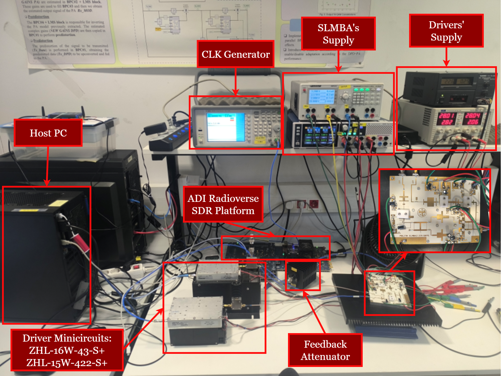Setup.png — Components and Systems for Communications Research Group ...